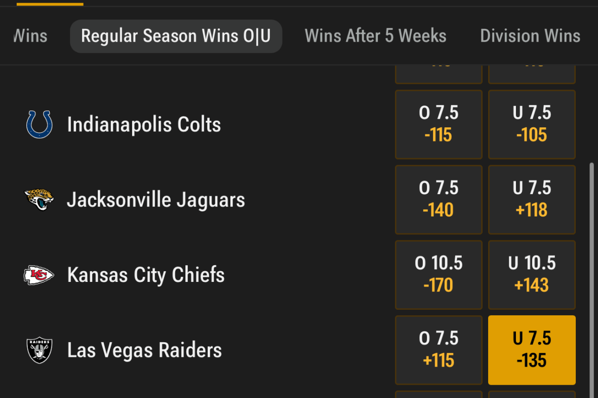 Raiders Over Under Futures Bet